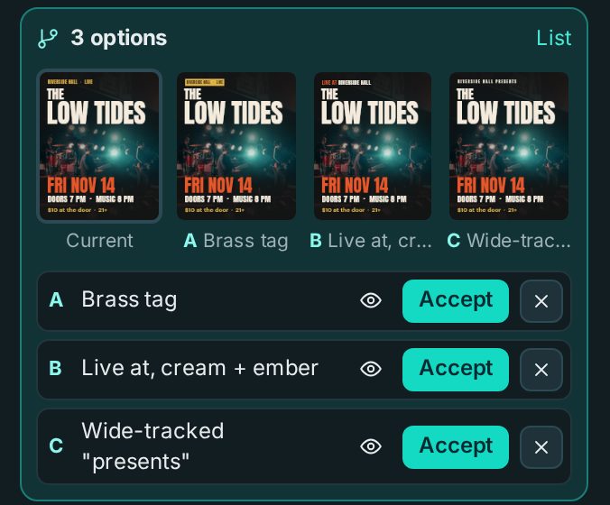 The AI panel showing '3 options' for the venue line: small previews of the current poster and options A, Brass tag, B, Live at in cream and ember, and C, Wide-tracked 'presents', each with Preview, Accept and Dismiss buttons.